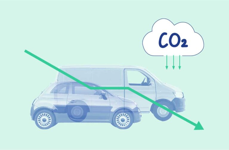 El Consejo de la UE y el Parlamento Europeo alcanzan un acuerdo sobre los estándares de emisión de CO2 para nuevos vehículos ligeros en 2030 y 2035