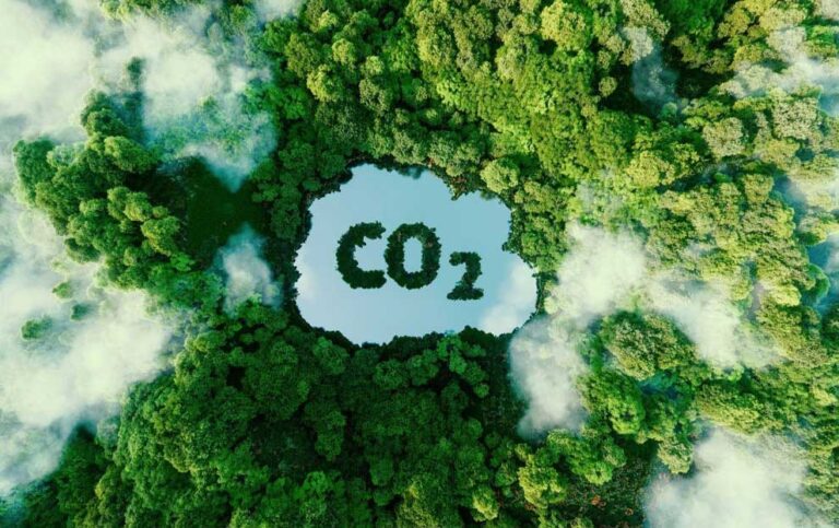 Co2