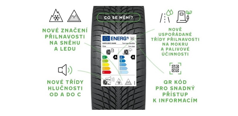 símbolos del nuevo etiquetado europeo de neumáticos